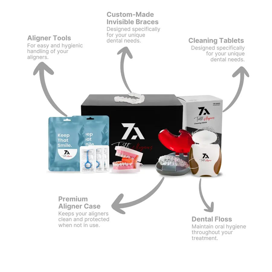 Teeth Aligners kit: aligner case, aligner tools, cleaning tablets and dental floss
